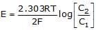 Nernst Equation, Conductance, & Conductivity | Chemistry Class 12 - NEET